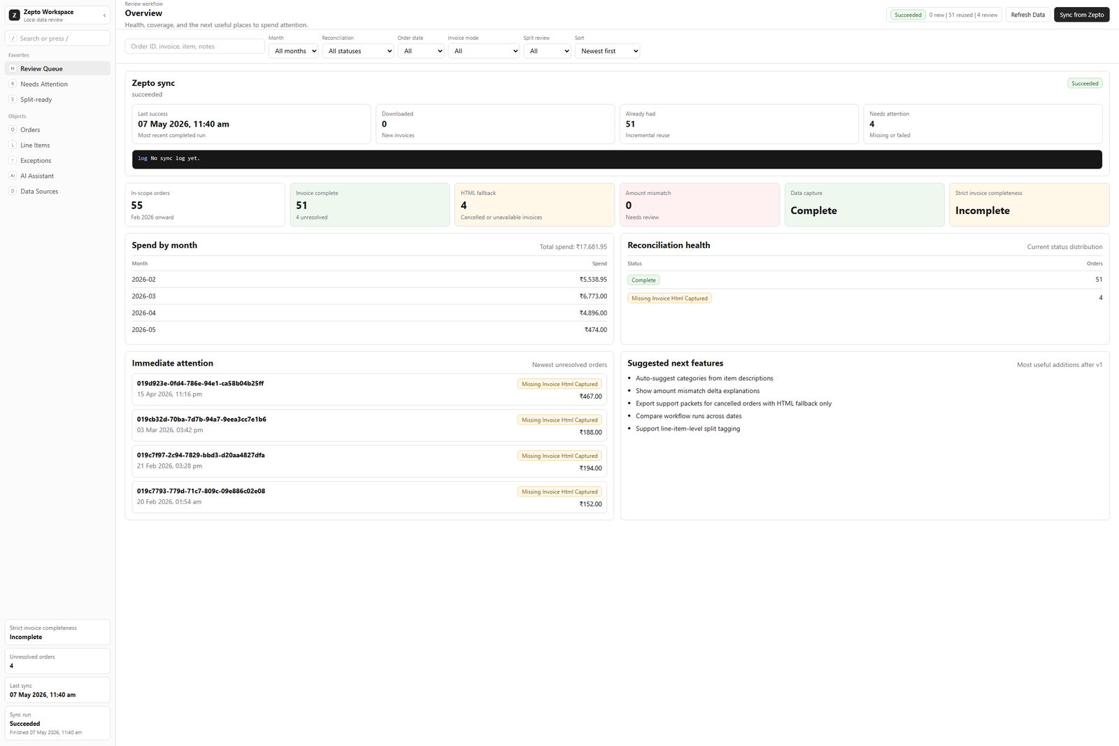 Workspace home — orders list, status indicators, split-readiness summary